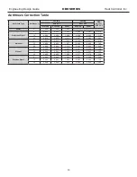 Предварительный просмотр 12 страницы Heat Controller HBH Series Engineering Design Manual