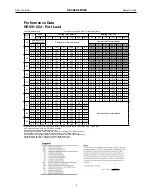 Preview for 9 page of Heat Controller HEH Series Engineering Design Manual