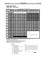 Preview for 11 page of Heat Controller HEH Series Engineering Design Manual