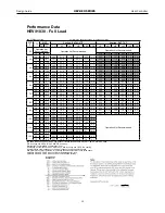 Preview for 12 page of Heat Controller HEH Series Engineering Design Manual