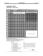 Preview for 13 page of Heat Controller HEH Series Engineering Design Manual