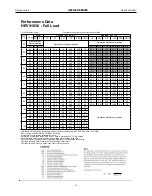 Preview for 14 page of Heat Controller HEH Series Engineering Design Manual