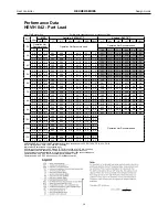 Preview for 15 page of Heat Controller HEH Series Engineering Design Manual