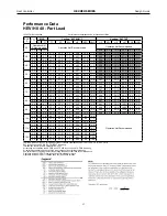 Preview for 17 page of Heat Controller HEH Series Engineering Design Manual