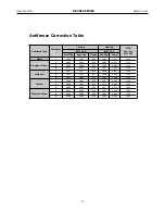 Preview for 23 page of Heat Controller HEH Series Engineering Design Manual