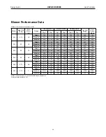 Preview for 24 page of Heat Controller HEH Series Engineering Design Manual