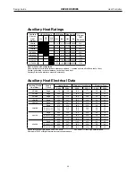 Preview for 32 page of Heat Controller HEH Series Engineering Design Manual