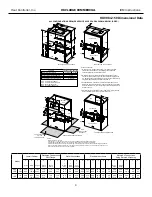 Preview for 5 page of Heat Controller HKV Installation, Operation  & Mainenance Manual