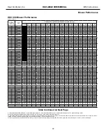 Preview for 23 page of Heat Controller HKV Installation, Operation  & Mainenance Manual