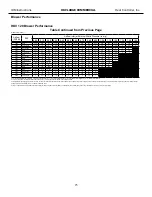 Preview for 26 page of Heat Controller HKV Installation, Operation  & Mainenance Manual