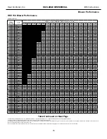 Preview for 27 page of Heat Controller HKV Installation, Operation  & Mainenance Manual