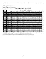 Preview for 28 page of Heat Controller HKV Installation, Operation  & Mainenance Manual