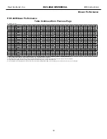 Preview for 33 page of Heat Controller HKV Installation, Operation  & Mainenance Manual