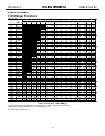 Preview for 34 page of Heat Controller HKV Installation, Operation  & Mainenance Manual