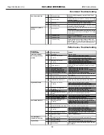 Preview for 45 page of Heat Controller HKV Installation, Operation  & Mainenance Manual