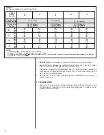 Preview for 13 page of Heat Controller HRE1318-1A Installation And Operation Manual