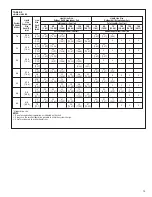 Preview for 14 page of Heat Controller HRE1318-1A Installation And Operation Manual