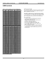 Предварительный просмотр 30 страницы Heat Controller HTD Series Installation, Operation & Maintenance Manual