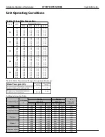 Предварительный просмотр 34 страницы Heat Controller HTD Series Installation, Operation & Maintenance Manual