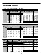 Предварительный просмотр 35 страницы Heat Controller HTD Series Installation, Operation & Maintenance Manual