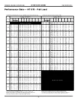 Предварительный просмотр 41 страницы Heat Controller HTD Series Installation, Operation & Maintenance Manual