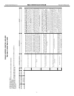 Preview for 7 page of Heat Controller MGD-B Series Owner'S Manual