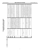 Preview for 8 page of Heat Controller MGD-B Series Owner'S Manual