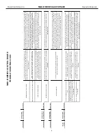 Preview for 9 page of Heat Controller MGD-B Series Owner'S Manual