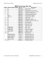 Preview for 13 page of Heat Controller MGD60-E3A Installation Instructions Manual