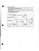 Предварительный просмотр 17 страницы Heat Controller MSH-01 2B/A Service Manual