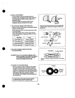 Preview for 29 page of Heat Controller MSH-01 2B/A Service Manual