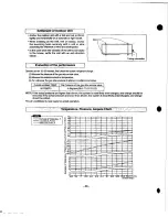 Preview for 40 page of Heat Controller MSH-01 2B/A Service Manual