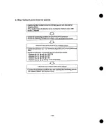 Preview for 54 page of Heat Controller MSH-01 2B/A Service Manual