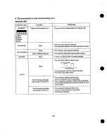 Preview for 56 page of Heat Controller MSH-01 2B/A Service Manual