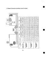 Preview for 58 page of Heat Controller MSH-01 2B/A Service Manual