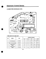 Предварительный просмотр 59 страницы Heat Controller MSH-01 2B/A Service Manual