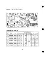 Предварительный просмотр 60 страницы Heat Controller MSH-01 2B/A Service Manual