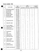 Предварительный просмотр 65 страницы Heat Controller MSH-01 2B/A Service Manual