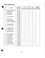 Preview for 67 page of Heat Controller MSH-01 2B/A Service Manual