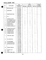 Preview for 69 page of Heat Controller MSH-01 2B/A Service Manual