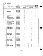 Preview for 72 page of Heat Controller MSH-01 2B/A Service Manual