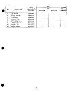 Предварительный просмотр 73 страницы Heat Controller MSH-01 2B/A Service Manual