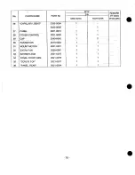 Предварительный просмотр 76 страницы Heat Controller MSH-01 2B/A Service Manual