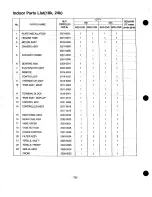 Предварительный просмотр 78 страницы Heat Controller MSH-01 2B/A Service Manual