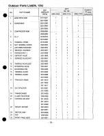 Preview for 79 page of Heat Controller MSH-01 2B/A Service Manual