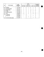 Предварительный просмотр 80 страницы Heat Controller MSH-01 2B/A Service Manual