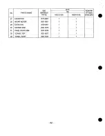 Предварительный просмотр 82 страницы Heat Controller MSH-01 2B/A Service Manual