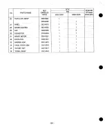 Preview for 84 page of Heat Controller MSH-01 2B/A Service Manual