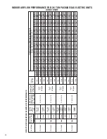 Предварительный просмотр 30 страницы Heat Controller TGC Series Installation Instructions Manual