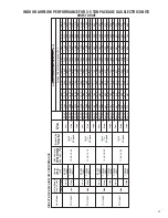 Предварительный просмотр 31 страницы Heat Controller TGC Series Installation Instructions Manual